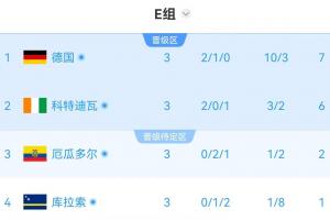 最新阿尔及利亚vs奥地利直播全场录像_最新阿尔及利亚vs奥地利直播全场录像在线观看_免费看直播