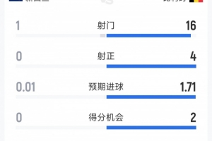塞内加尔vs伊拉克直播赛事前瞻全场录像_塞内加尔vs伊拉克直播赛事前瞻全场录像在线观看_免费看直播
