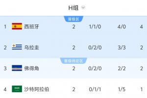 最新莫道克大学vs弗罗瑞特jrs直播_最新莫道克大学vs弗罗瑞特jrs直播在线观看_免费看直播