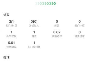 火爆刚果民主共和国vs乌兹别克斯坦直播免费看入口_火爆刚果民主共和国vs乌兹别克斯坦直播免费看入口在线观看_免费看直播