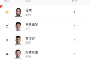 火爆比利时vs伊朗直播赛事前瞻全场录像_火爆比利时vs伊朗直播赛事前瞻全场录像在线观看_免费看直播