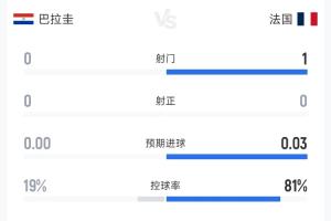 今日阿尔及利亚vs奥地利直播高清回放_今日阿尔及利亚vs奥地利直播高清回放在线观看_免费看直播