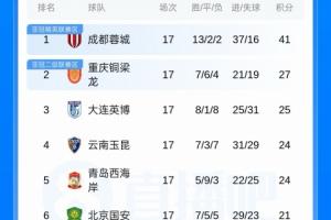 最新U17女篮世界杯中国U17女篮vs德国U17女篮比赛回放_最新U17女篮世界杯中国U17女篮vs德国U17女篮比赛回放在线观看_免费看直播