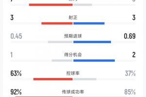 实时今晚比利时vs伊朗直播比赛回放_实时今晚比利时vs伊朗直播比赛回放在线观看_免费看直播