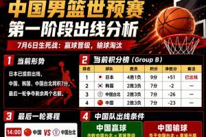 火爆法国vs伊拉克直播高清无插件_火爆法国vs伊拉克直播高清无插件在线观看_免费看直播