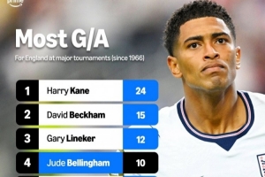 火爆新西兰vs埃及录像回放直播_火爆新西兰vs埃及录像回放直播在线观看_免费看直播