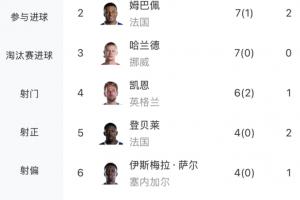 喀麦隆U17男篮vs中国U17男篮进球集锦_喀麦隆U17男篮vs中国U17男篮进球集锦在线观看_免费看直播