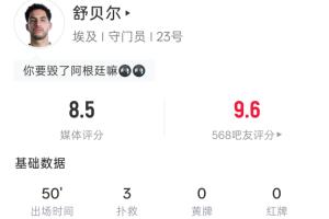 免费荷兰vs瑞典积分榜低调看直播_免费荷兰vs瑞典积分榜低调看直播在线观看_免费看直播