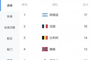 荷兰vs瑞典直播视频直播比赛回放_荷兰vs瑞典直播视频直播比赛回放在线观看_免费看直播